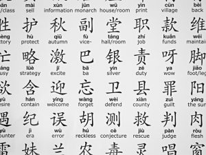 Simplified Chinese with Pinyin and English meaningsSimplified Chinese with Pinyin and English meaningsSimplified Chinese with Pinyin and English meanings